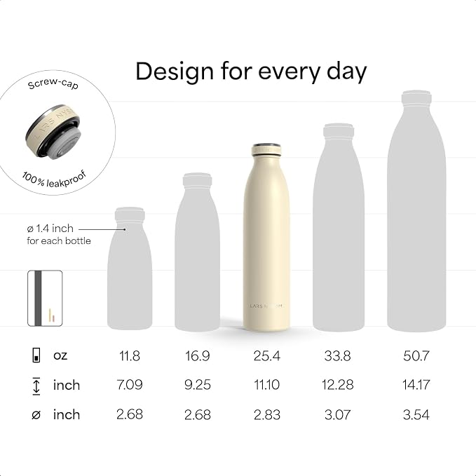 LARS NYSØM Stainless Steel Insulated Water Bottle 12oz 17oz 25oz 34oz 51oz | - Image 4