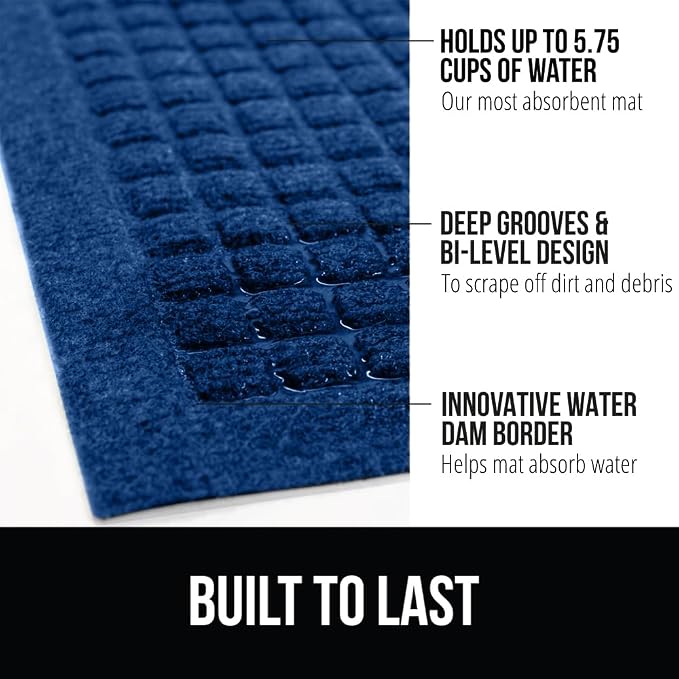 GORILLA GRIP Front Door Mat, Indoor Outdoor Ultra Absorbent HydroAbsorb Doormat - Image 2