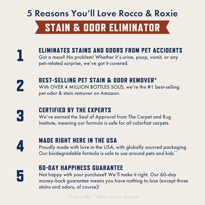 Rocco & Roxie Supply Co. Stain & Strong Odor Eliminator, Enzyme Cleaner - Image 2