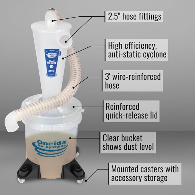 Oneida Air Systems Dust Collector & Cyclone Separator Kit w/ Clear Bucket - Image 3
