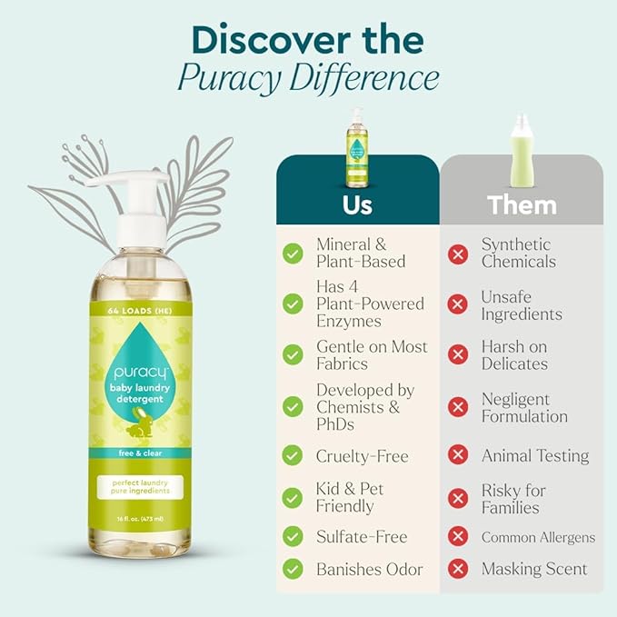 Puracy Liquid Baby Laundry Detergent - Image 7