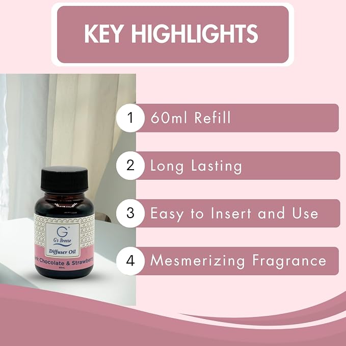 G's Breeze Dark Chocolate & Strawberry Diffuser Oil Refill - Image 2