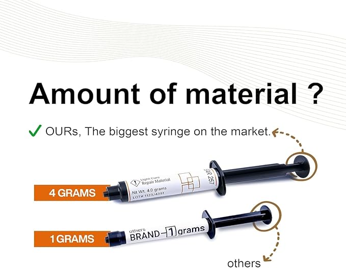 Marble, Granite & Quartz Countertop Repair Kit - Image 4