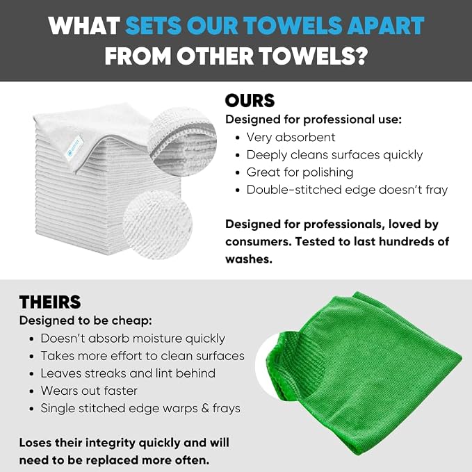 Microfiber Wholesale All Purpose Microfiber Towels - Image 2