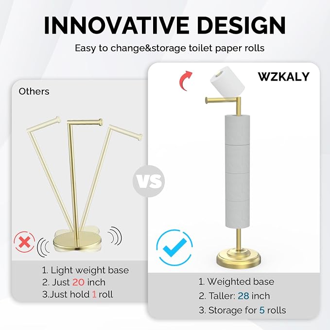 Freestanding Toilet Paper Holder Stand - Image 3