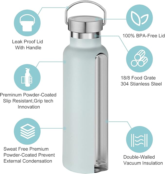 Neihepal 20 oz Insulated Water Bottles Bulk 2 Pack, Stainless Steel Double Wall - Image 3