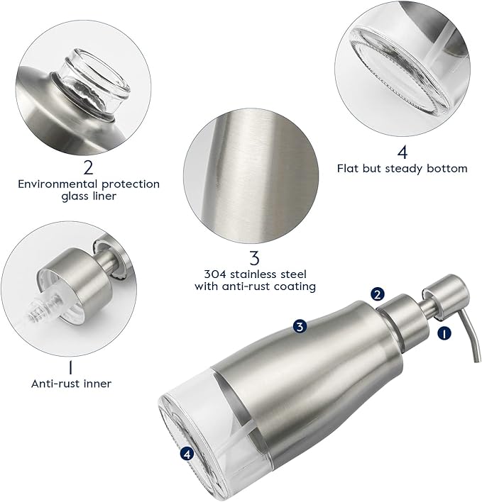 Gaussra 2 Pack Soap Dispenser - Image 4