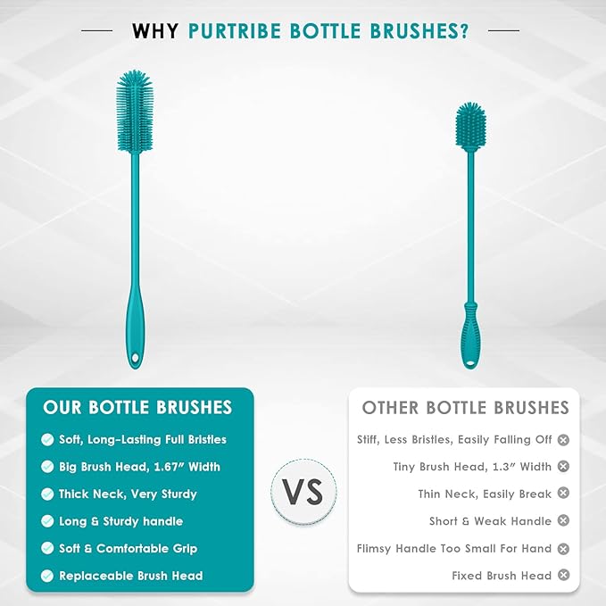 Silicone Bottle Brush, Water Bottle Cleaner Brush - Image 6