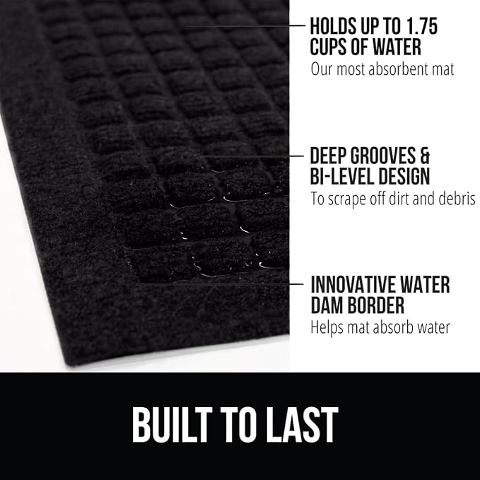 GORILLA GRIP Front Door Mat, Indoor Outdoor Ultra Absorbent HydroAbsorb Doormat - Image 2