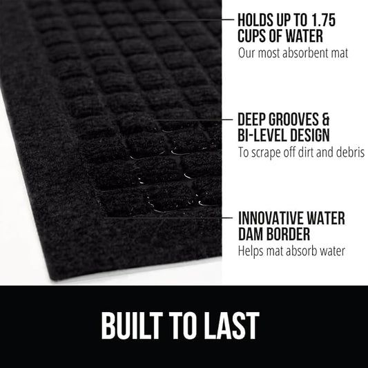 GORILLA GRIP Front Door Mat, Indoor Outdoor Ultra Absorbent HydroAbsorb Doormat - Image 2