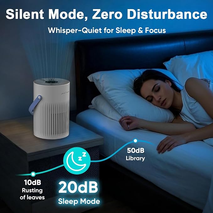 Jafanda Small Air Purifier JF068, 20dB Sleep Mode, Portable Air Cleaner - Image 4