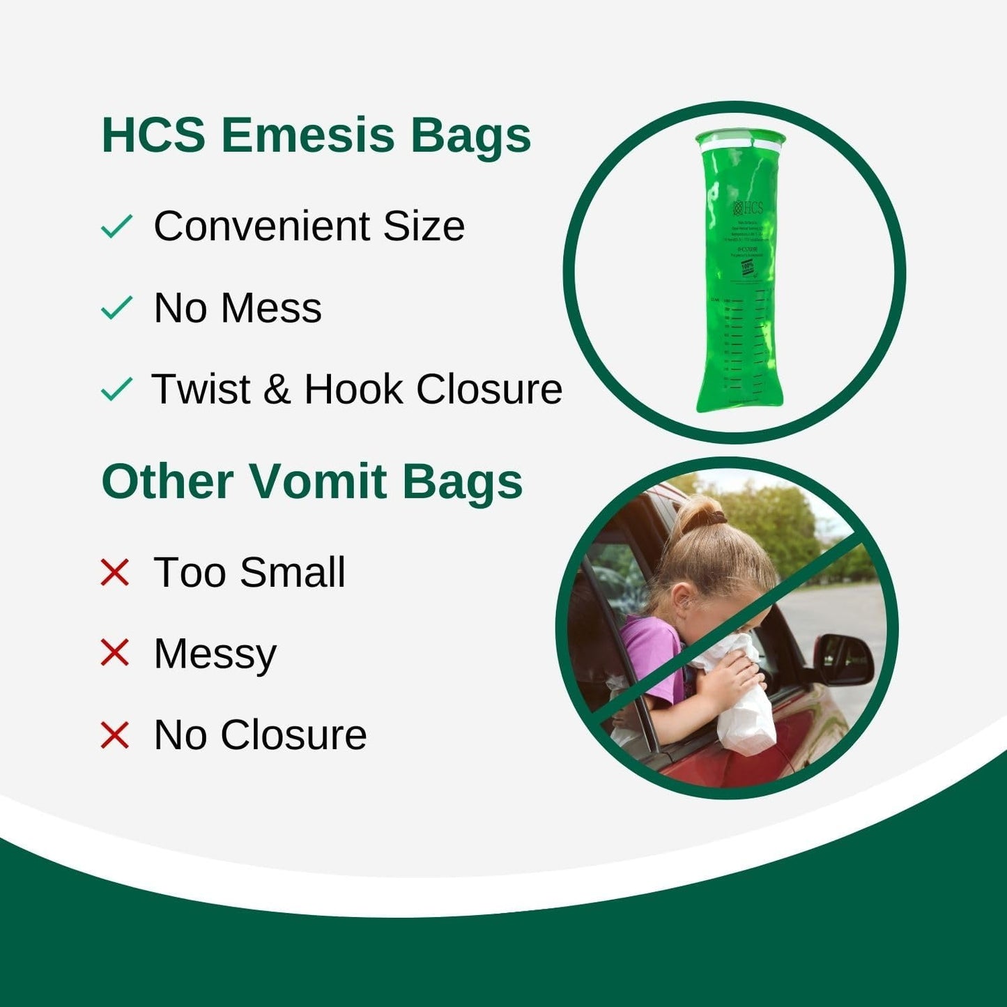HCS Vomit Bags Disposable, Adults, Kids, Emesis Bags, Throw Up, Barf, Puke | Eco-Friendly, Car, Air Travel, Home, First Trimester Pregnancy Nausea, Morning Sickness, Hospital Patient, Medical, 24, Green