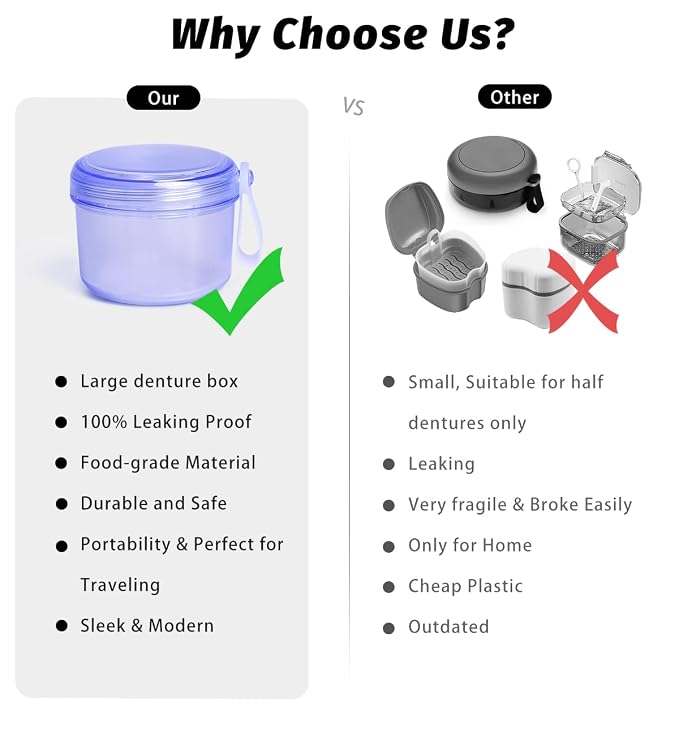 Large Denture case, No-Leak Denture Bath Box Denture Cup, Retainer Cleaning Box - Image 7