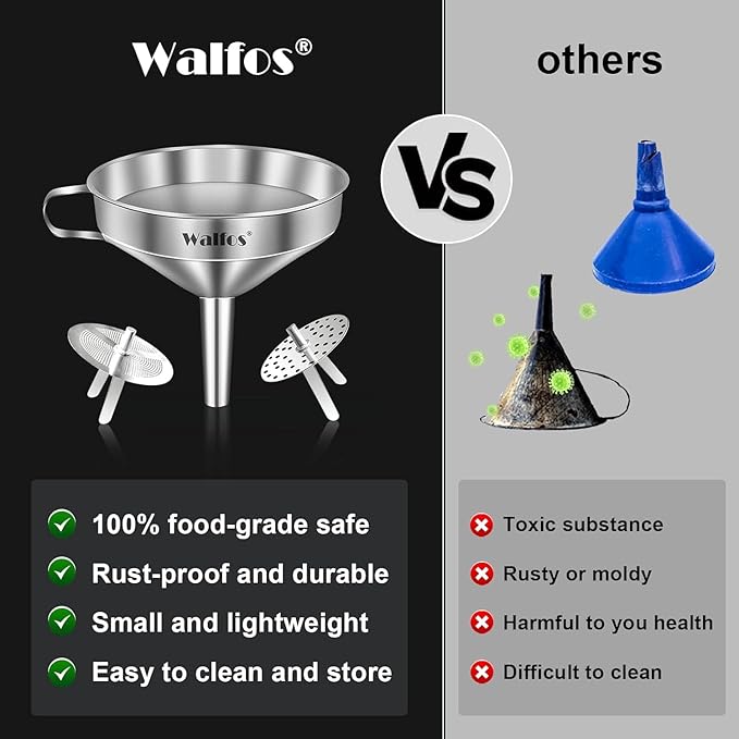 Walfos Extra Large Stainless Steel Funnel - Image 5