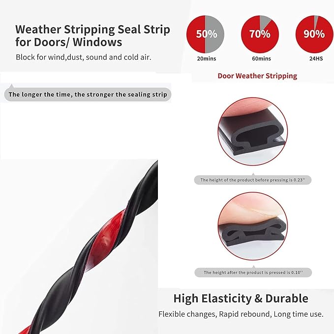 Brown Rubber Weather Stripping Door Seal Strip, D Shape Door Rubber Weather - Image 4