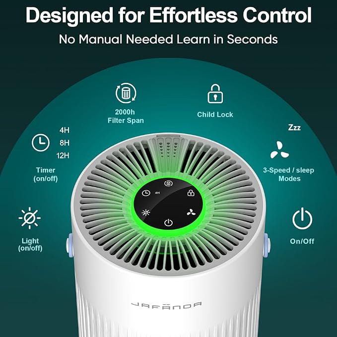 Jafanda Small Air Purifier JF068, 20dB Sleep Mode, Portable Air Cleaner - Image 8