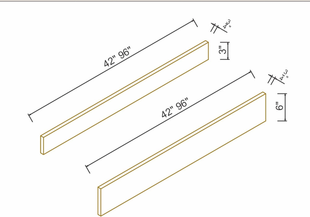 Solid Wood Cabinet Filler Strips | 3 inch & 6 inch Widths to Close Gaps f...