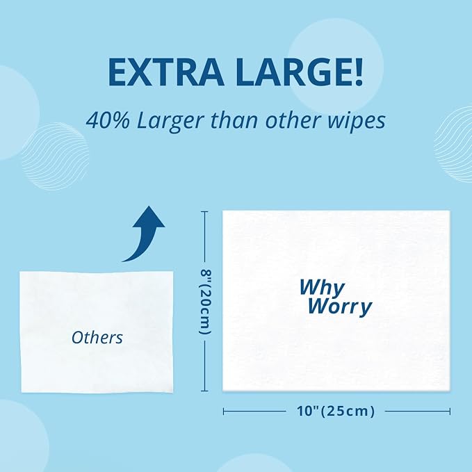 WhyWorry Flushable Wipes for Adults, Extra Large 8"x10" Butt Wipes for Personal - Image 2