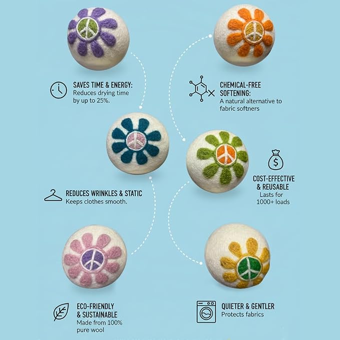 Ezhippie Quality Wool Dryer Balls - Image 3
