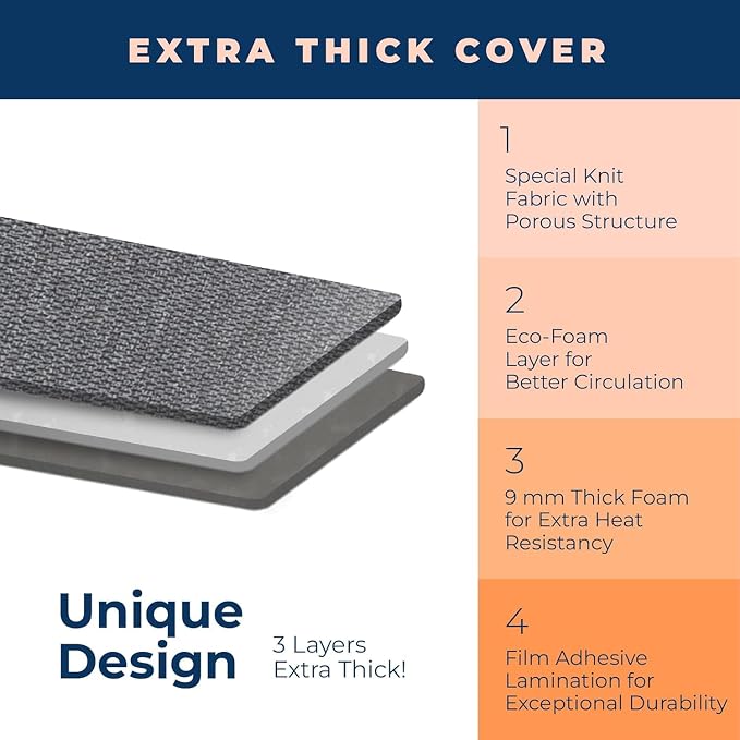 Ironing Board with Iron Rest, Iron Board with 3 Layers Extra Thick Cover - Image 2