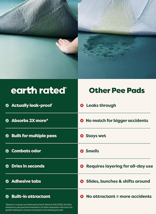 Earth Rated Max Absorbency Puppy Pee Pads - Image 4