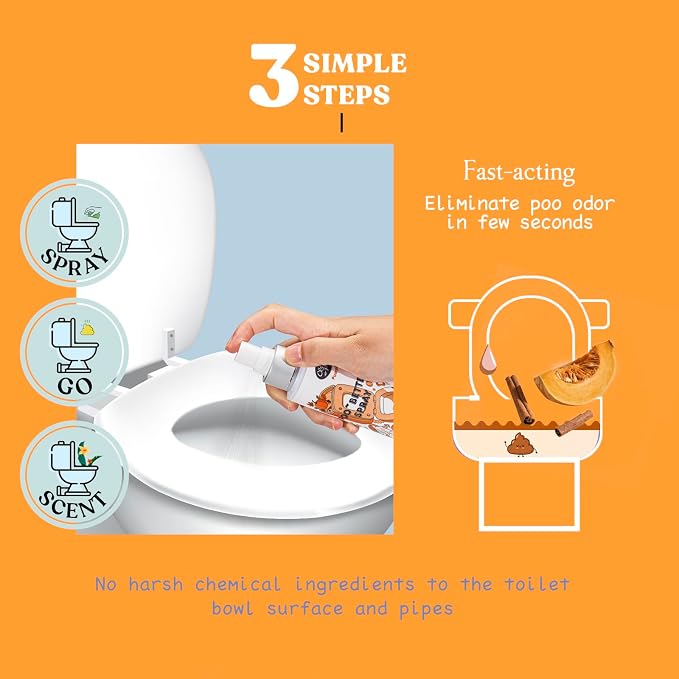 Clean-n-Fresh Toilet Spray 6.8 Fl.Oz, Bathroom Air Fresheners Spray, Eliminates - Image 5