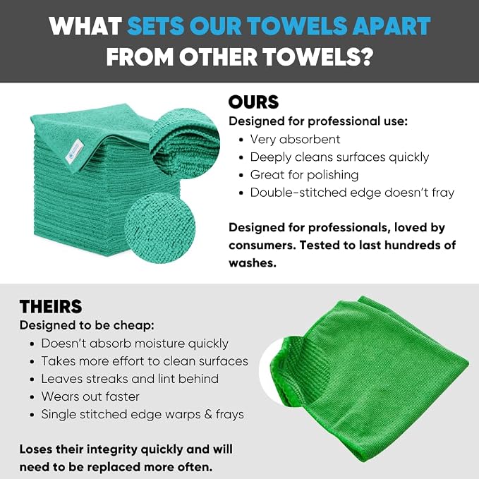 Bulk 16" x 16" All Purpose Microfiber Towels Wholesale - Image 2