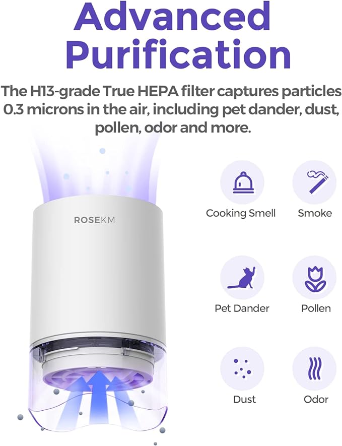Small Air Purifier for Home Bedroom, Personal Desk Mini Air Purifier, Room Hepa - Image 2