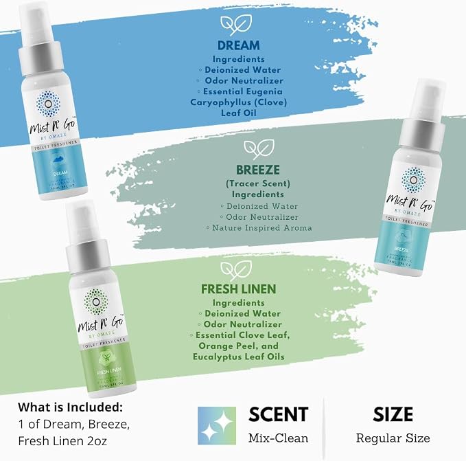 Mist N' Go by Omaze Travel Toilet Odor Eliminator - Image 2