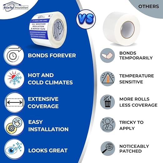 BlueTex Insulationㅤ3 Wide x 180' Long White Vapor Barrier Seam Tape - Image 3