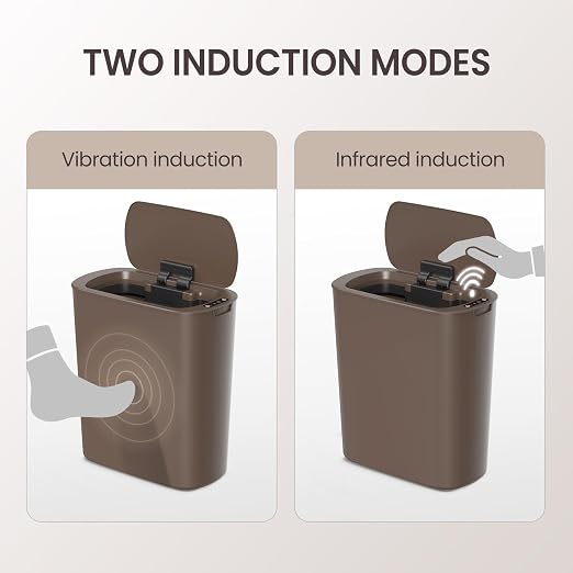 Cesun Motion Sensor Trash Can, 5 Gallon Automatic Bathroom Garbage Can - Image 7