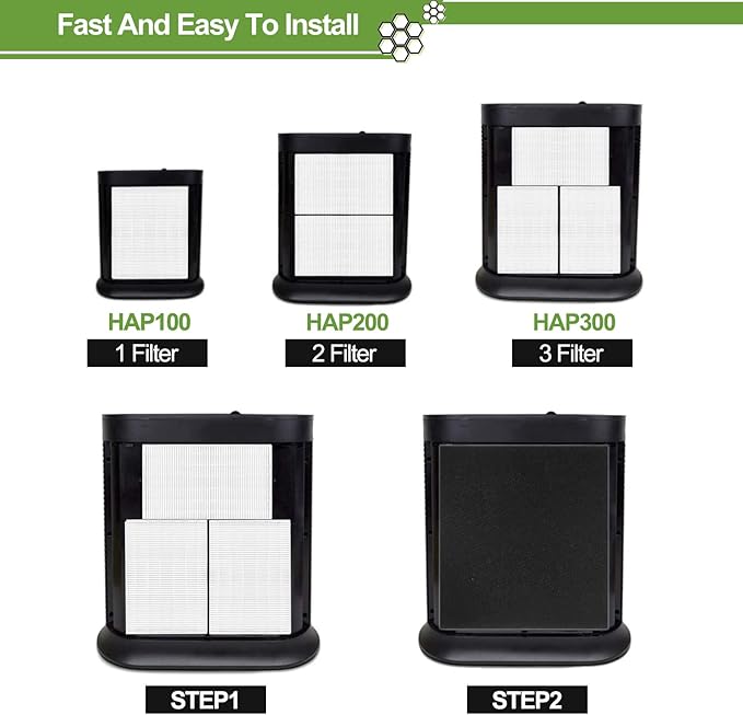 HPA300 HEPA Filter Replacement for Honeywell HPA300 Series Air Purifiers HPA300 - Image 5