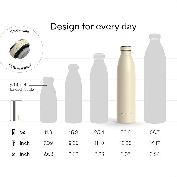LARS NYSØM Stainless Steel Insulated Water Bottle 12oz 17oz 25oz 34oz 51oz | - Image 4