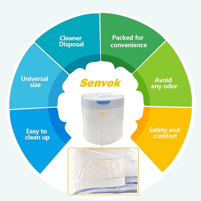 Commode Liners with Highly Absorbent Pads - Image 5