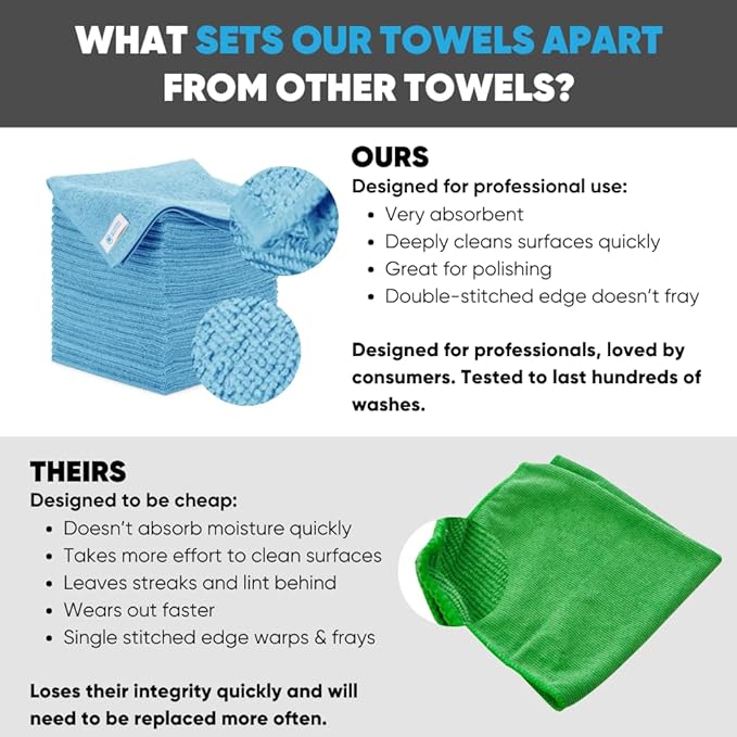 Microfiber Wholesale 16" x 16" All Purpose Towels - Image 2