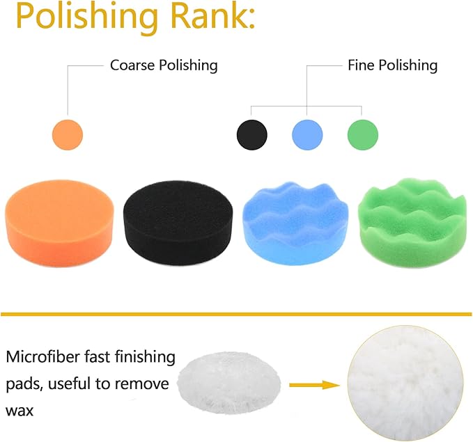 VIBRATITE Car Headlight Restoration Kit, 3 Inch Car Polishing Sanding Discs - Image 4