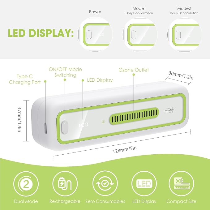 Mini USB Fridge Deodorizer - Image 5