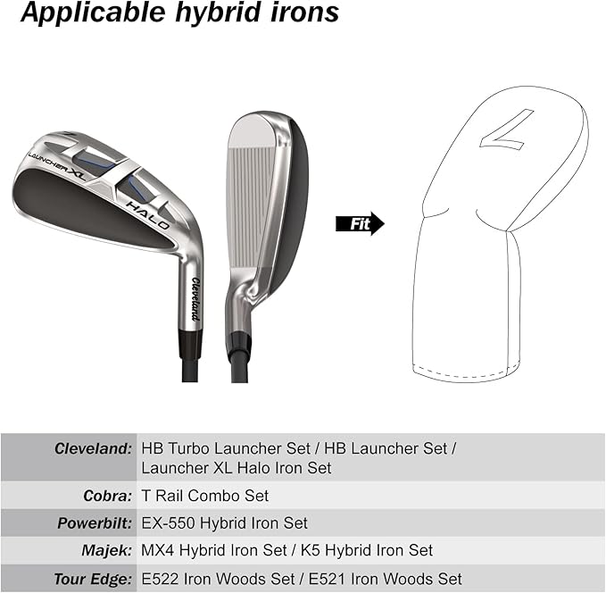 Blue and White Stars Hybrid Iron Head Covers - Image 6