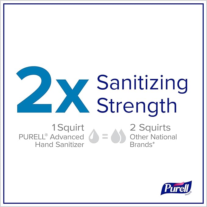 PURELL Advanced Hand Sanitizer Soothing Gel, Fresh Scent, 8 fl oz Pump Bottle - Image 5