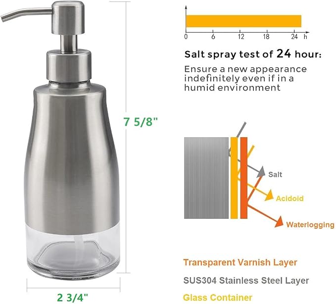 Gaussra 2 Pack Soap Dispenser - Image 3