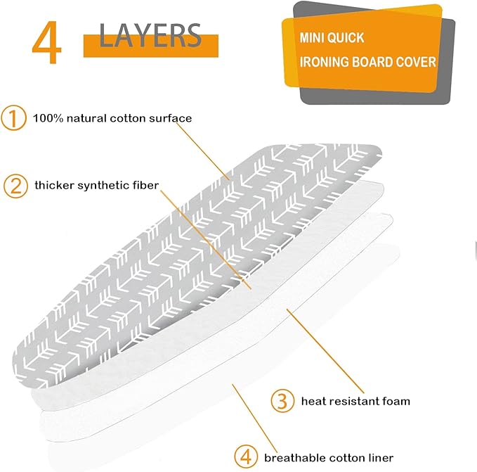 12 x 32 Tabletop Ironing Board Cover and Premium Heavy Duty 4 Layer Pad Extra - Image 3