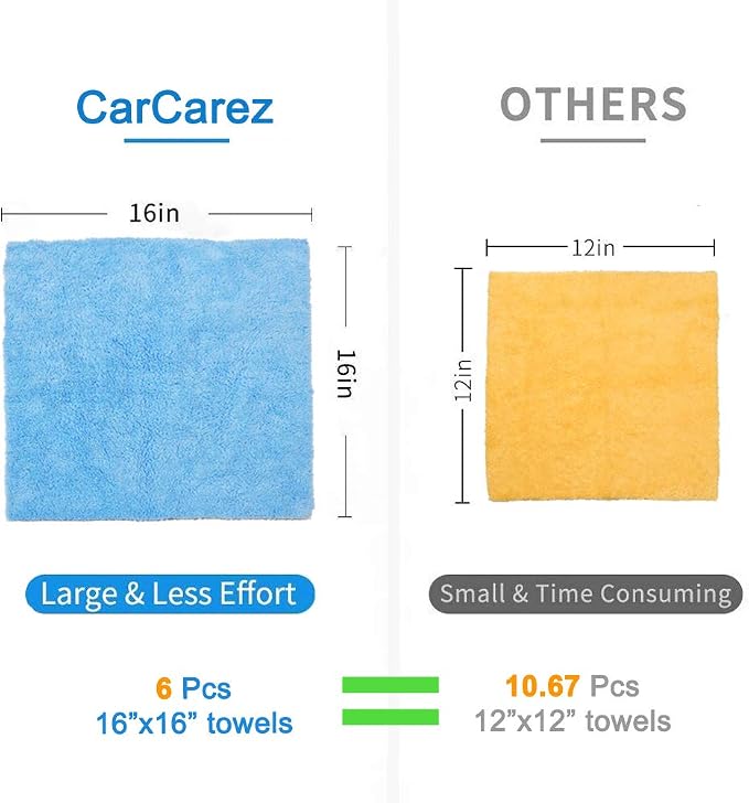 CARCAREZ Microfiber Towels for Cars, Car Drying Wash Detailing Towel - Image 3
