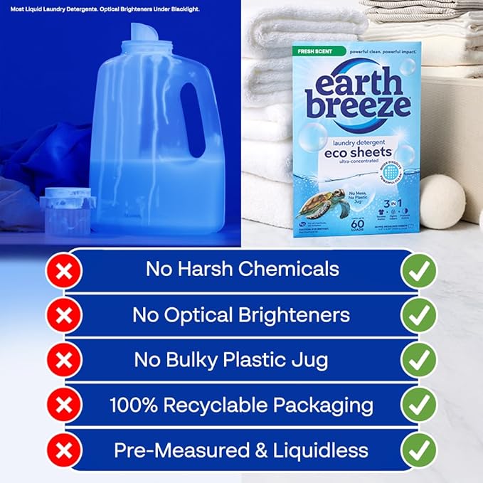 Earth Breeze Laundry Detergent Sheets Fresh Scent - Image 6