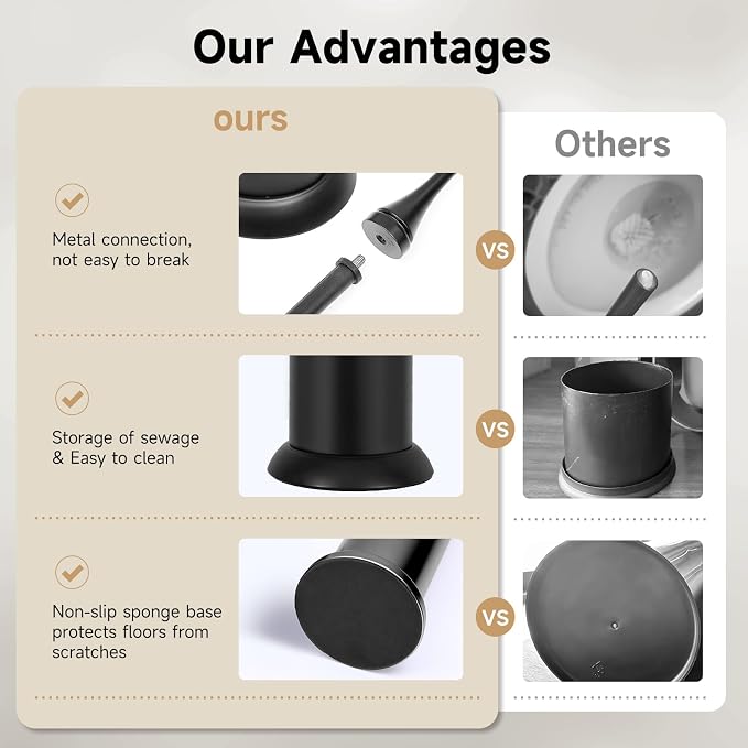 Black Toilet Brush and Holder，Extra Long Handled Toilet Brush - Image 6