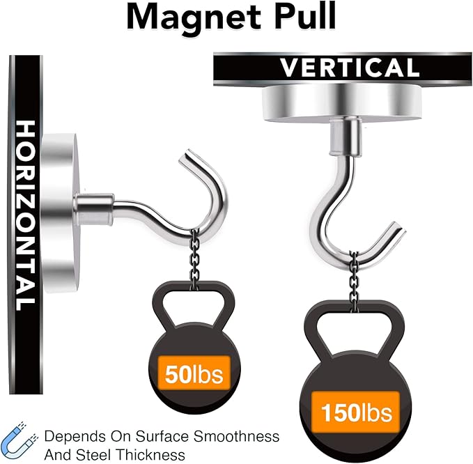 MIKEDE Magnetic Hooks Heavy Duty, 150LB+ Strong Neodymium Magnets - Image 2