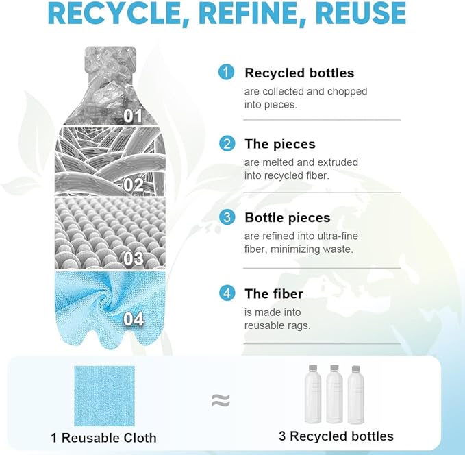 AIDEA Microfiber Cleaning Cloth Roll, Washable Shop Rags, Microfiber Towels - Image 3