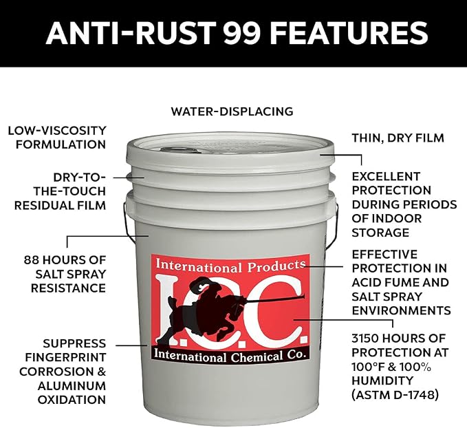 Anti-Rust 99 High-Performance Evaporative Solvent Rust and Corrosion - Image 2