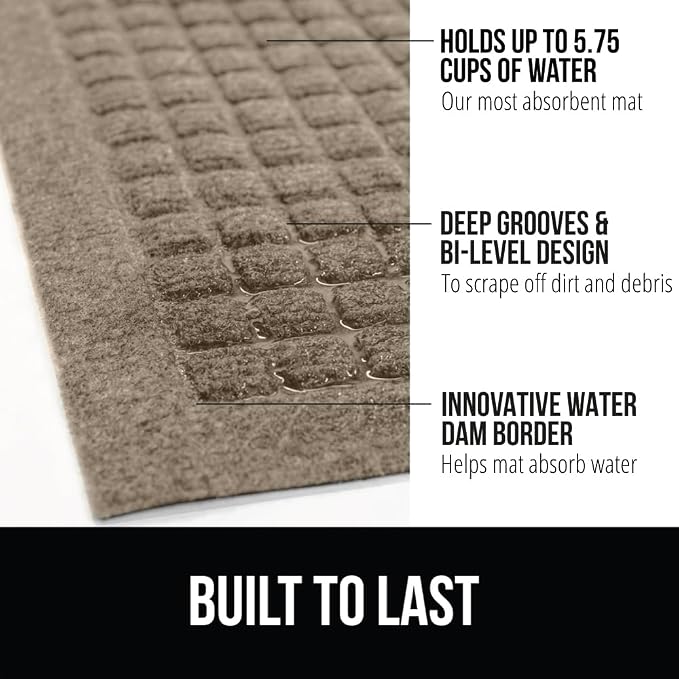 GORILLA GRIP Front Door Mat, Indoor Outdoor Ultra Absorbent HydroAbsorb Doormat - Image 2