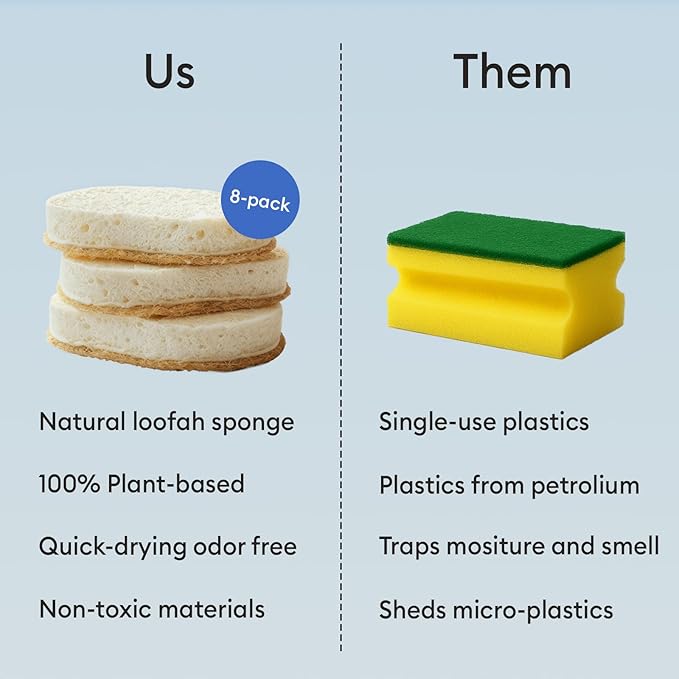 Vove Washing Up Sponges, Natural Eco-Friendly Kitchen Sponges & Scourers - Image 4