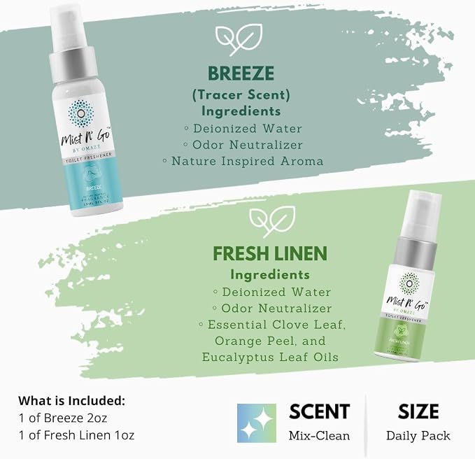 Mist N' Go by Omaze Travel Odor Eliminator - Image 2